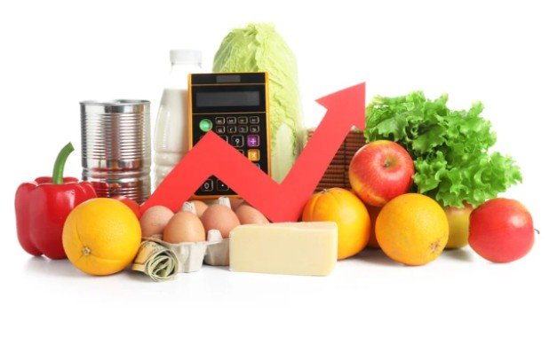 What Affects Wholesale Food Prices